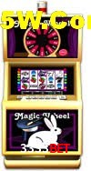 Games Directory 3333bet